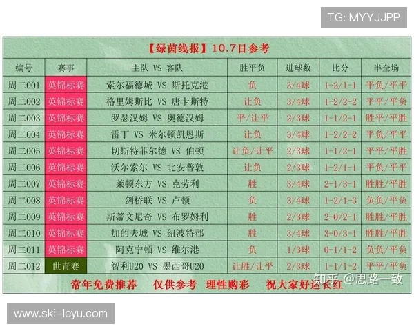 足球星期二比赛胜负规则解析及投注策略详解